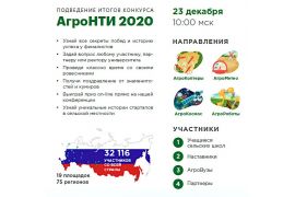 Онлайн конференция по подведению итогов конкурса АгроНТИ-2020