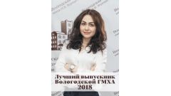Гудкова Анна Николаевна