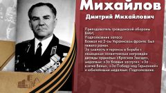 Михайлов Дмитрий Михайлович