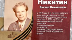 Никитин Виктор Николаевич