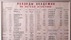 Рекорды академии по легкой атлетике