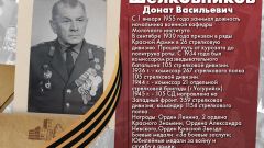 Щелковников Донат Васильевич