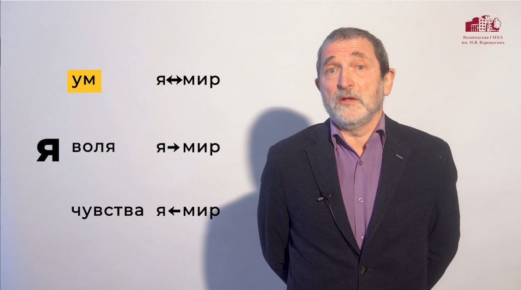 Воля и действие